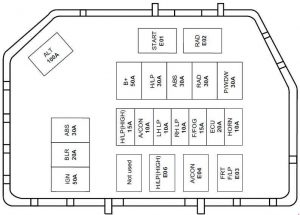 Hyundai Atos - fuse box diagram - engine compartment (India)