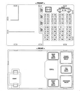 Hyundai Getz- fuse box diagram - instrument panel (front)