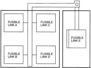 Hyundai H100 - fuse box diagram