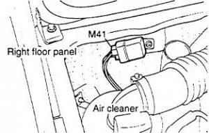 Hyundai H100 - fuse box diagram - starter relay