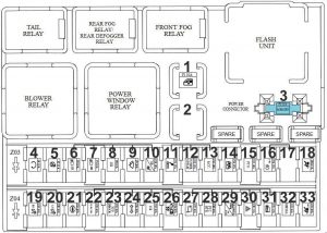 Hyundai Porter - fuse box diagram - passenger compartment