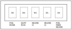 Hyundai Trajet - fuse box diagram - diesel