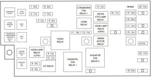 Hyundai Trajet - fuse box diagram - engine compartment