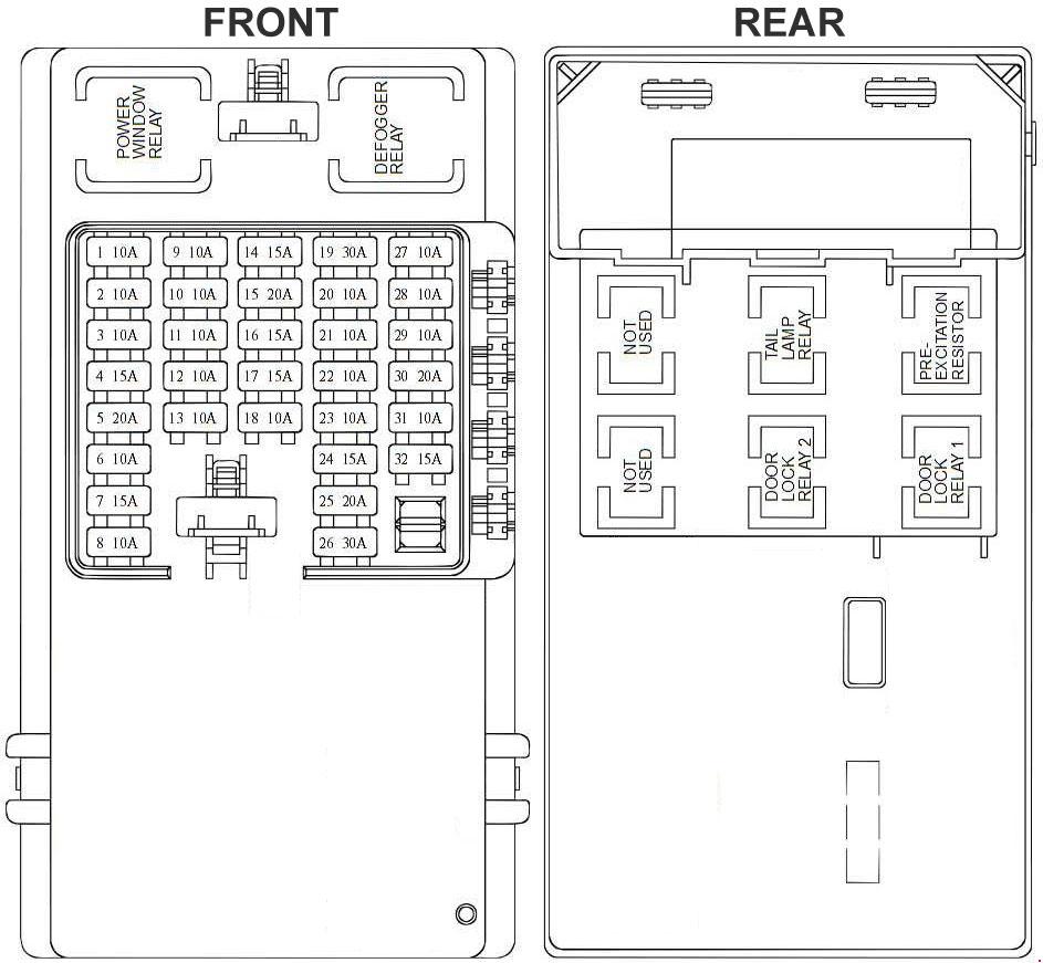 Civilian Appearing Power Window Power Lock Door Kit Set Of 4 For Hummer H1 Humvee Midwest Military Equipment