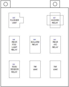 Hyundai Trajet - fuse box diagram - relay box