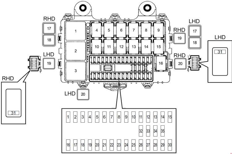 Isuzu N Series Fuse Box Diagram Auto Genius