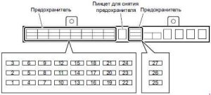 Isuzu N-Series - fuse box diagram - passenger compartment (type 2), 4HG1-T engine models)