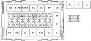 Iveco Daily - fuse box diagram