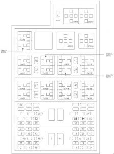 Iveco Daily - fuse box diagram