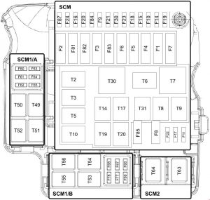 Iveco Daily - fuse box diagram - engine compartment