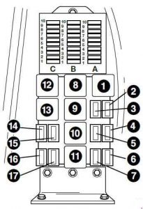 JCB 3CX - fuse box diagram