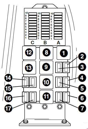 Jcb 3cx - Fuse Box Diagram