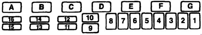 Jeep Cherokee Xj  1984 - 1996  - Fuse Box Diagram