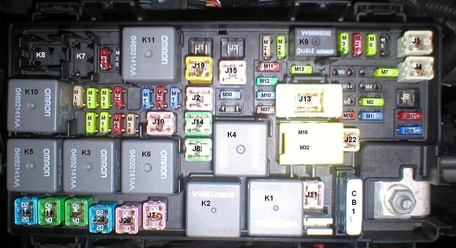 2008 jeep cherokee fuse box diagram