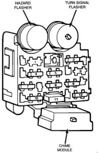 Jeep Wrangler YJ - fuse box diagram - compartment box