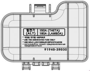 KIA Cadenza - fuse box diagram - main fuse