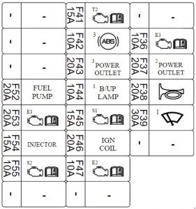 KIA Cadenza - fuse box diagram - PCB block