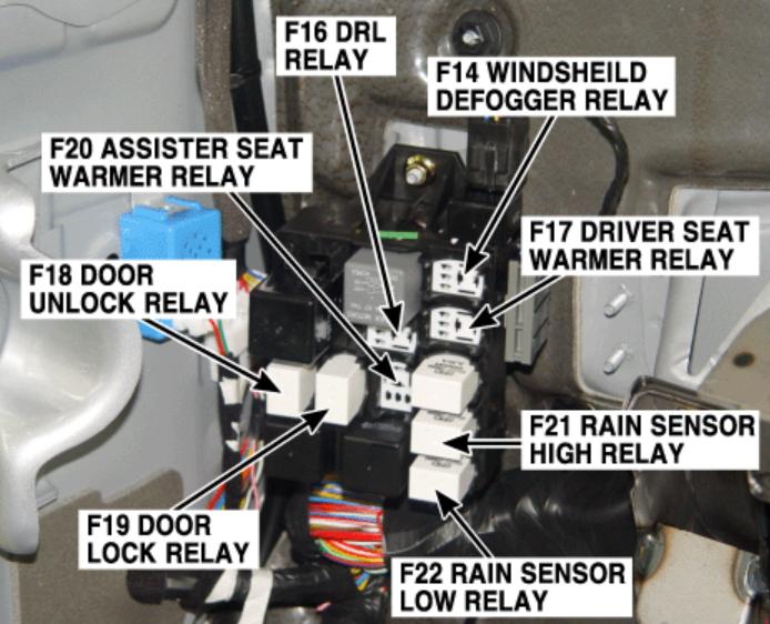 Kia Carens  Fj  2002 - 2006  - Fuse Box Diagram