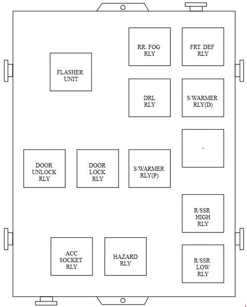 Kia Carens  Fj  2002 - 2006  - Fuse Box Diagram