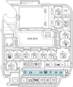 KIA Carens RP - fuse box diagram - engine compartment (diesel)
