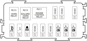 KIA Carens RP - fuse box diagram - engine compartment (EMS)