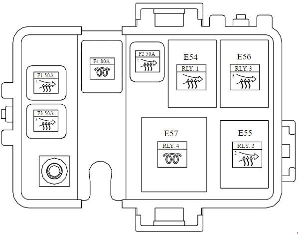 Kia Carens  Rp  2013 - Present  - Fuse Box Diagram
