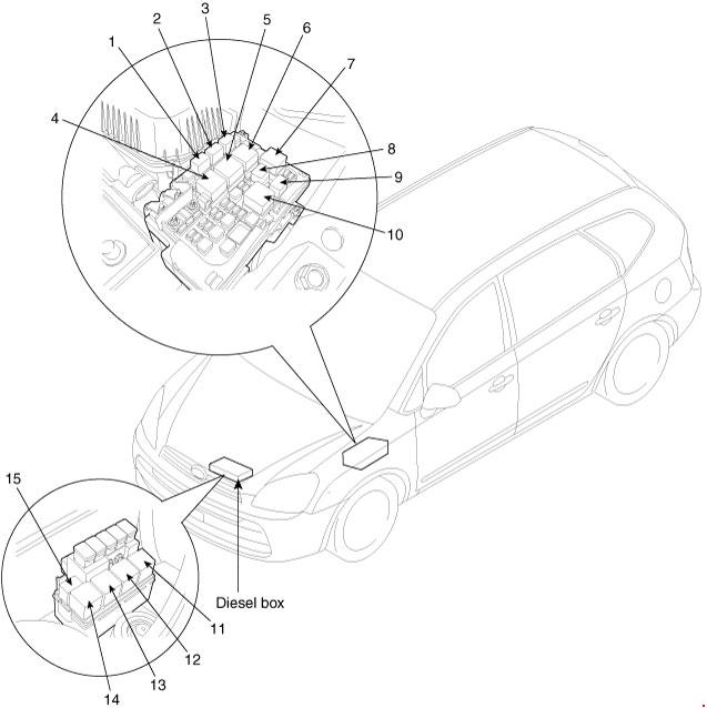 Kia Carens  Un  2006 - 2013  - Fuse Box Diagram