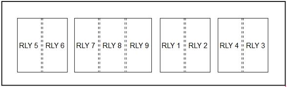 Kia Carens  Un  2006 - 2013  - Fuse Box Diagram