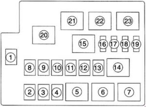 KIA Clarus - fuse box diagram - engine compartment