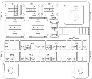 KIA K2500 - fuse box diagram