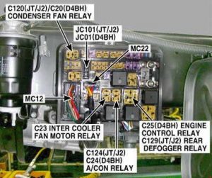 KIA K2500 - fuse box diagram