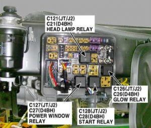 KIA K2500 - fuse box diagram