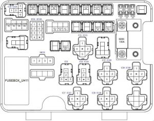 KIA K2500 - fuse box diagram