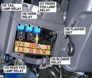 KIA K3000 - fuse box diagram