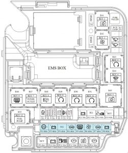 KIA Rondo RP - fuse box diagram - engine compartment (diesel)