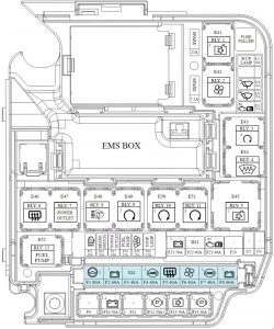 KIA Rondo RP - fuse box diagram - engine compartment (petrol)
