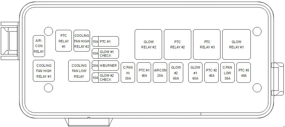 2010 Kia Sedona Backup Camera Wiring Diagram from www.autogenius.info