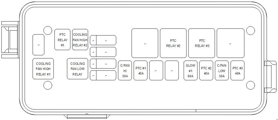 Kia Sedona Vq  2010 - 2014  - Fuse Box Diagram