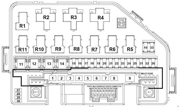 Kia Soul  2008 - 2013  - Fuse Box Diagram