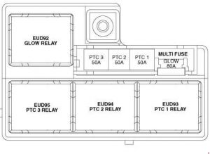 KIA Soul - fuse box diagram - engine compartment