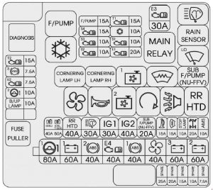 KIA Sportage3 (SL) - fuse box diagram - engine compartment