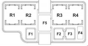 KIA Sportage3 (SL) - fuse box diagram - engine compartment (diesel)