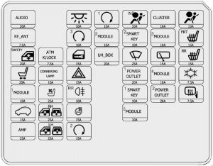 KIA Sportage3 (SL) - fuse box diagram - passenge compartment