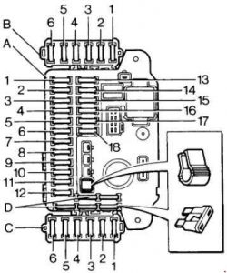 Land Rover Discover - fuse box diagram