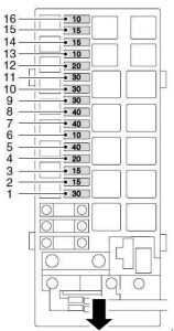 Land Rover Discover - fuse box diagram - engine compartment