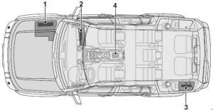 Land Rover Discover - fuse box diagram - location