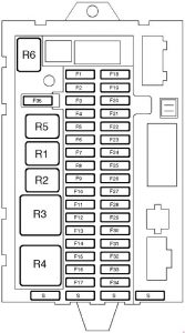 Land Rover Discover - fuse box diagram - main fuse box