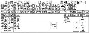 Land Rover Discover - fuse box diagram - passenger compartment