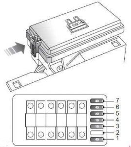 Land Cover Freelander L314 - fuse box diagram - engine compartment