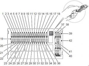 Land Cover Freelander L314 - fuse box diagram - main fuse box